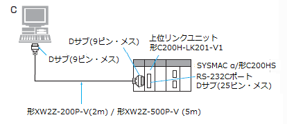 接続図_C