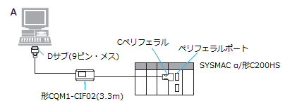 接続図_A