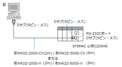 接続図_B