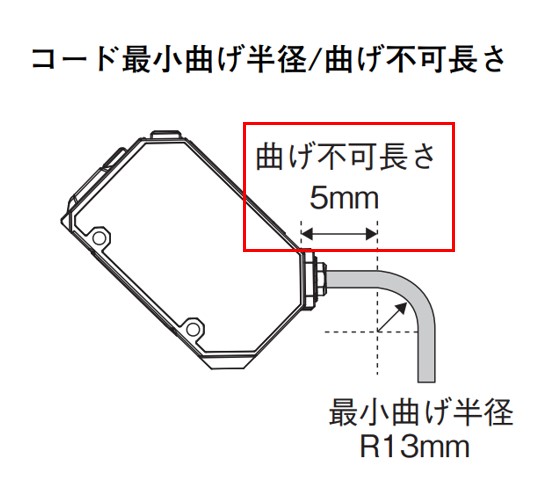 IMG_イラスト_E3AS_コード曲げ不可長さ_曲げ制限5mm_JPG_001.jpg