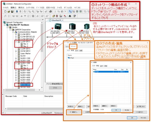 IMG_Network Configuratorによる設定手順概要_図４．ネットワーク構成の作成とタグの作成・編集__JPG_001