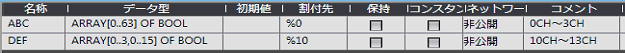 割付例