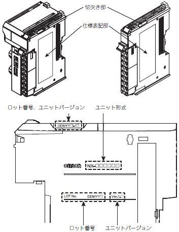識別情報表示によるバージョン確認方法_EtherCATスレーブの場合 (例. NX-ECC20□)
