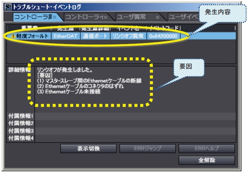 Sysmac Studio_異常確認方法_［トラブルシュート・イベントログ］ダイアログ