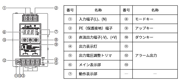 IMG_Product_S8VS-18024_端子配置_JPG_001.JPG