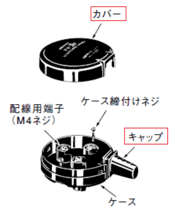 PS-3S、PS-4S、PS-5S、PS-3SR、PS-4SR、PS-5SRの_カバー、キャップ