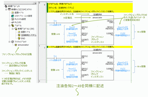 ファンクションブロック方式_ラダープログラム②（ファンクションブロックの外側のプログラム）と説明