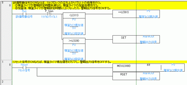ファンクションブロック方式_ファンクションブロック定義：ラダープログラム （1個の注油告知回路と同じ）