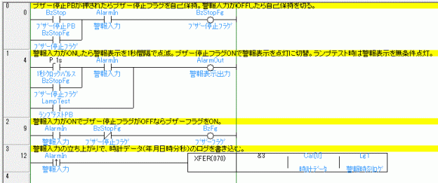 ファンクションブロック方式_ファンクションブロック定義：ラダープログラム （警報入力AlaramInの立ち上がりで警報時刻ログを格納するよう追加）