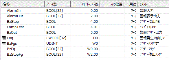 ファンクションブロック方式_変数テーブル （警報発生時刻ログLog追加）