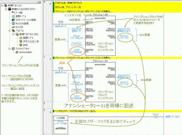ファンクションブロック方式_ラダープログラム②（ファンクションブロックの外側のプログラム：タイマ設定値を追加しFBに渡す）と説明
