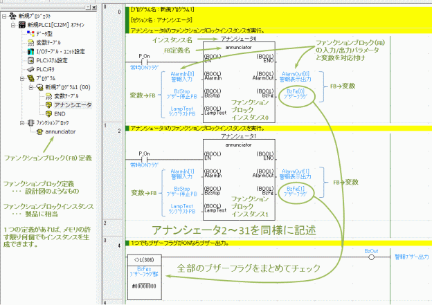 ファンクションブロック方式_ラダープログラム②（ファンクションブロックの外側のプログラム）と説明