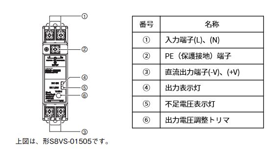 IMG_Product_S8VS-015_030_端子配置_JPG_001.JPG