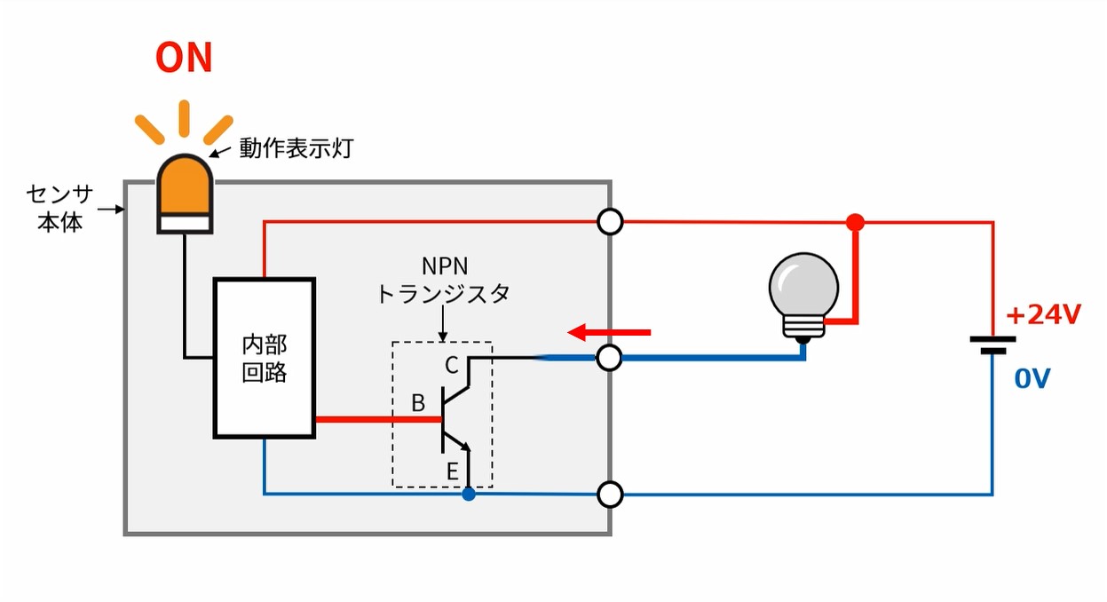 IMG_イラスト_NPN出力_Fig.2_JPG_001.jpg