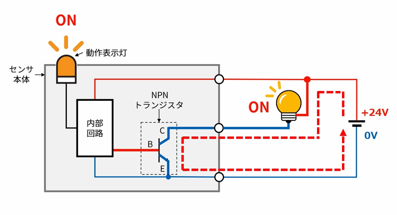 IMG_イラスト_NPN出力_Fig.3_JPG_001.jpg