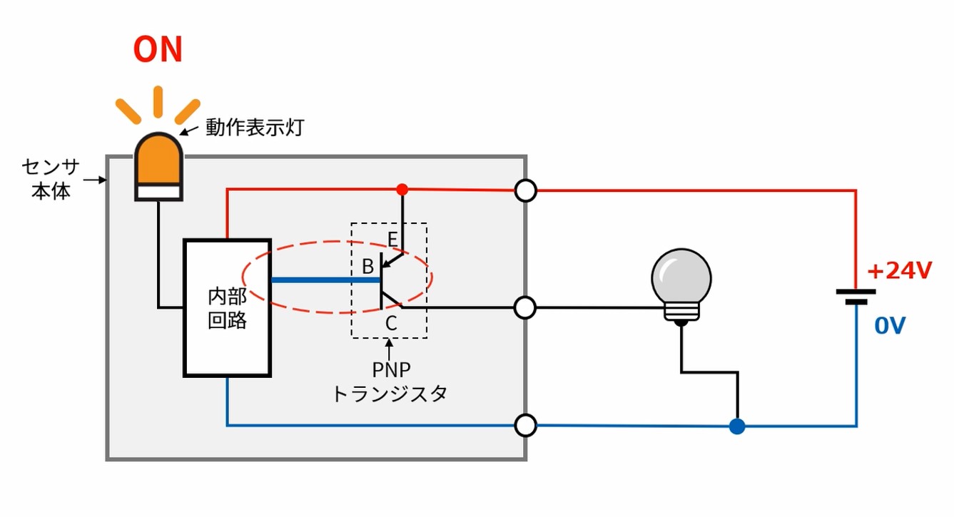 IMG_イラスト_PNP出力_Fig.1_JPG_001.jpg