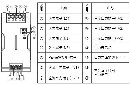 IMG_Product_S8VK-S480□□_端子配置_JPG_001.JPG