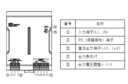 IMG_Product_S8VK-G480□□_端子配置_JPG_001.JPG