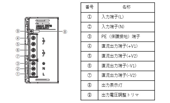 IMG_Product_S8FS-G_300W_600W_端子配置_JPG_001.jpg