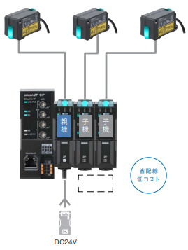 IMG_Product_ZP-L複数連結_PNG_002.png