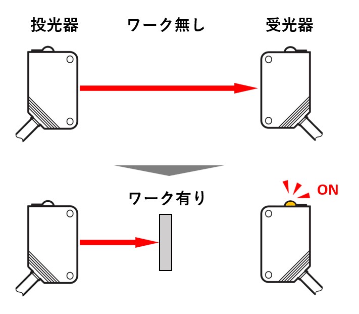 IMG_イラスト_EZ-T_ダークオン_JPG_001.jpg