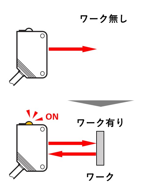 IMG_イラスト_EZ-D_ライトオン_JPG_001.jpg