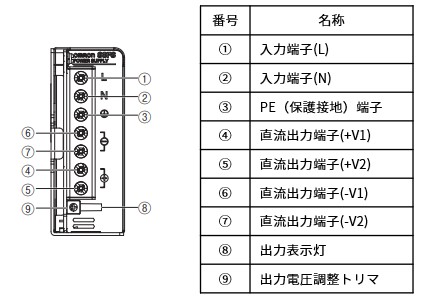 IMG_Product_S8FS-G100_150_端子配置_JPG_001.jpg