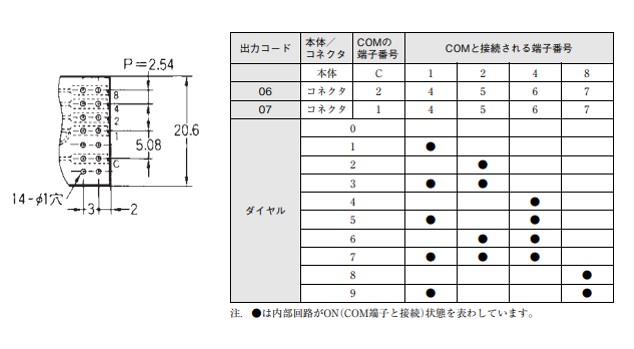 IMG_Product_A7BL_接続(206)_JPG_001.JPG
