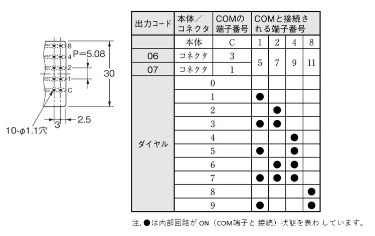 IMG_Product_A7PS、A7PHｰ□06_端子配置_JPG_001.jpg