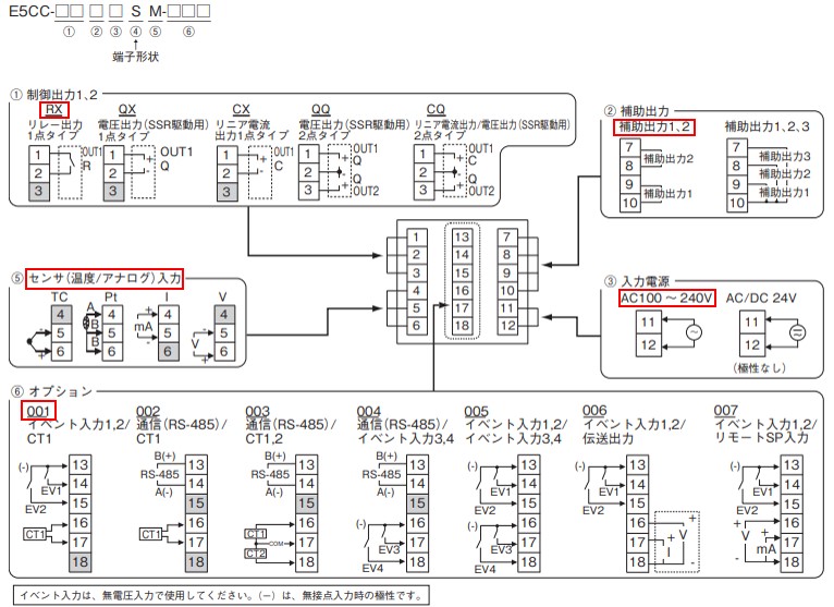 IMG_Product_E5CC-RX2ASM-001_端子配置Ver2_JPG_001.JPG