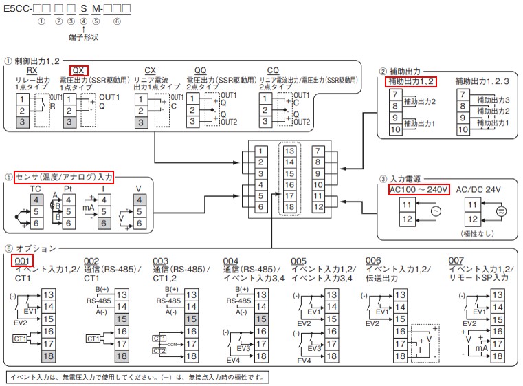 IMG_Product_E5CC-QX2ASM-001_端子配置_JPG_001.JPG