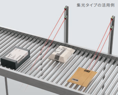 IMG_Product_集光タイプ活用例_PNG_001.png