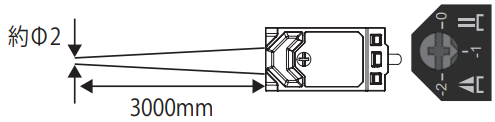 IMG_Product_ダイアル位置-1_集光_PNG_001.png