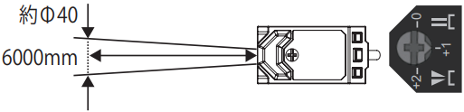 IMG_Product_ダイアル位置+1_拡散_PNG_001.png