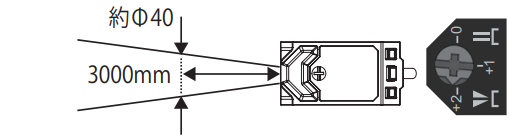 IMG_Product_ダイアル位置+2_拡散_PNG_001.png