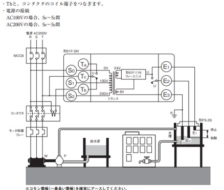 IMG_Product_61F-GN_給水の自動運転_JPG_001.JPG