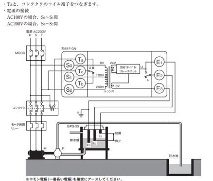 IMG_Product_61F-GN_排水の自動運転_JPG_001.JPG