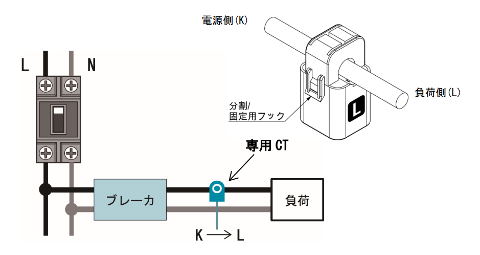IMG_イラスト_KMCT_JPG_001