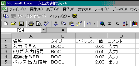 変数名プログラミングの手順_図1_Excelなどの表計算ソフトで入出力割付表を作成
