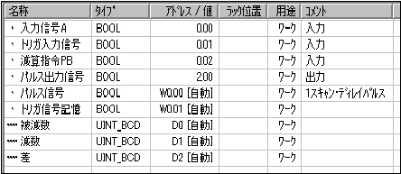 変数名プログラミングの手順_図8_変数テーブル