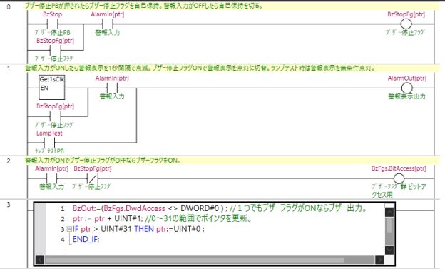 図３．ノンロックイン・アナンシェータのラダー回路（①アドレスオフセット方式）の一部をST言語で記述