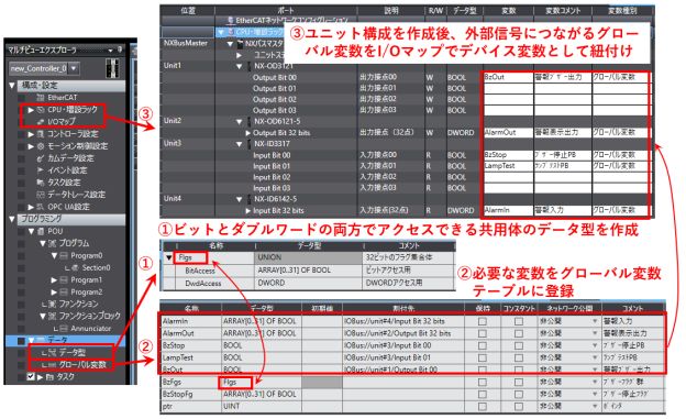 図１．Sysmac Studio による変数の登録