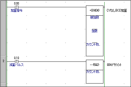 図4_変数名でプログラミングした場合_ラダー図