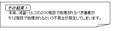 データ型指定のされていないプログラムによる不具合