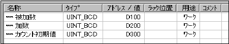図3_変数名でプログラミングした場合_変数テーブル