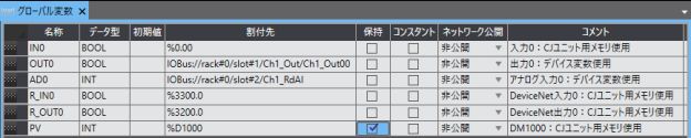 変数テーブル