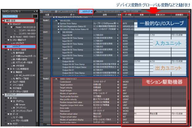 オムロン EtherCAT分岐スレーブ GX-JC06 その他 www.aldo.ir