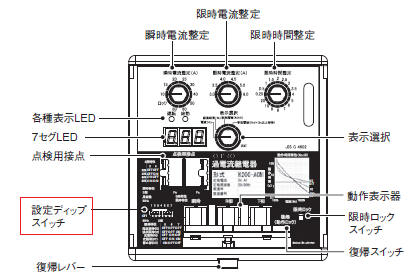 オムロン 過電流継電器 K2OC-AVN | www.bartislaw.com