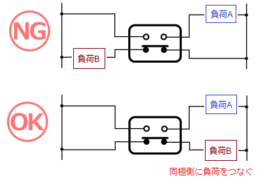 マイクロスイッチ、リミットスイッチの接点に極性はありますか