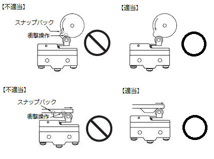 マイクロスイッチの操作方法を教えてください。 - 製品に関するFAQ